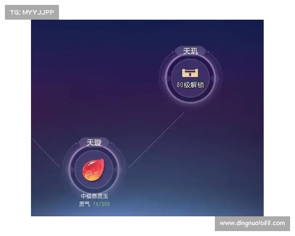 龙宫加点攻略:掌握这些要素助你提升战力与游戏体验
