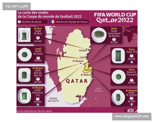 卡塔尔胜利背后的深层原因解析及其对国际局势的深远影响 卡塔尔胜利背后的深层原因解析及其对国际局势的深远影响